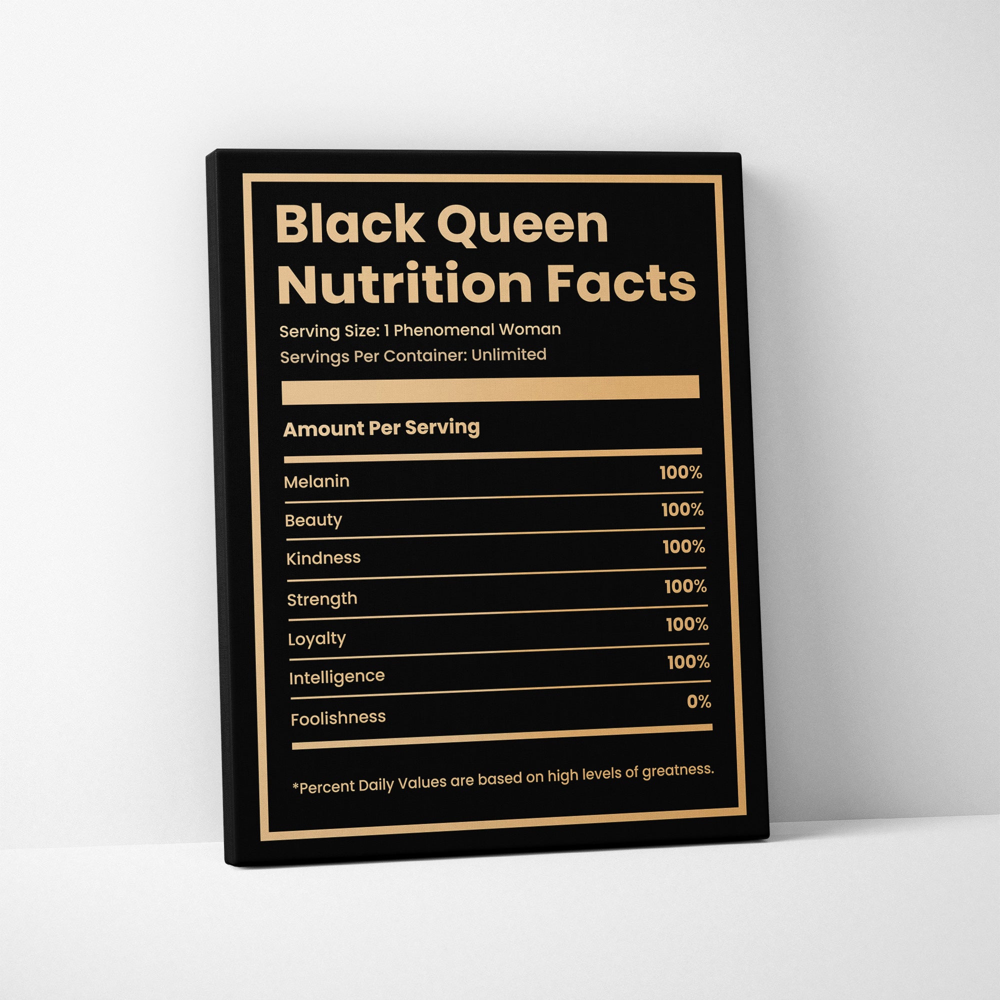 Black Queen Ingredients